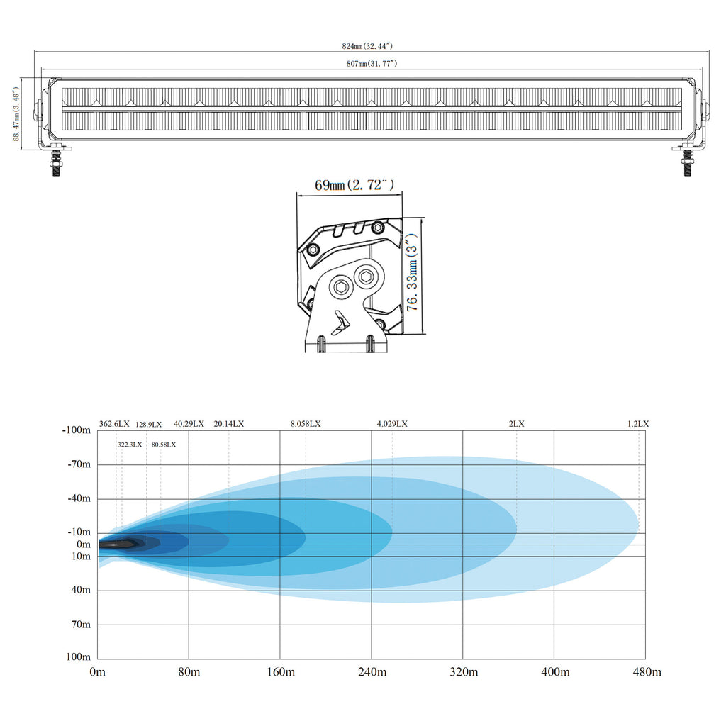 LED Light bar | DRL + Dual-row