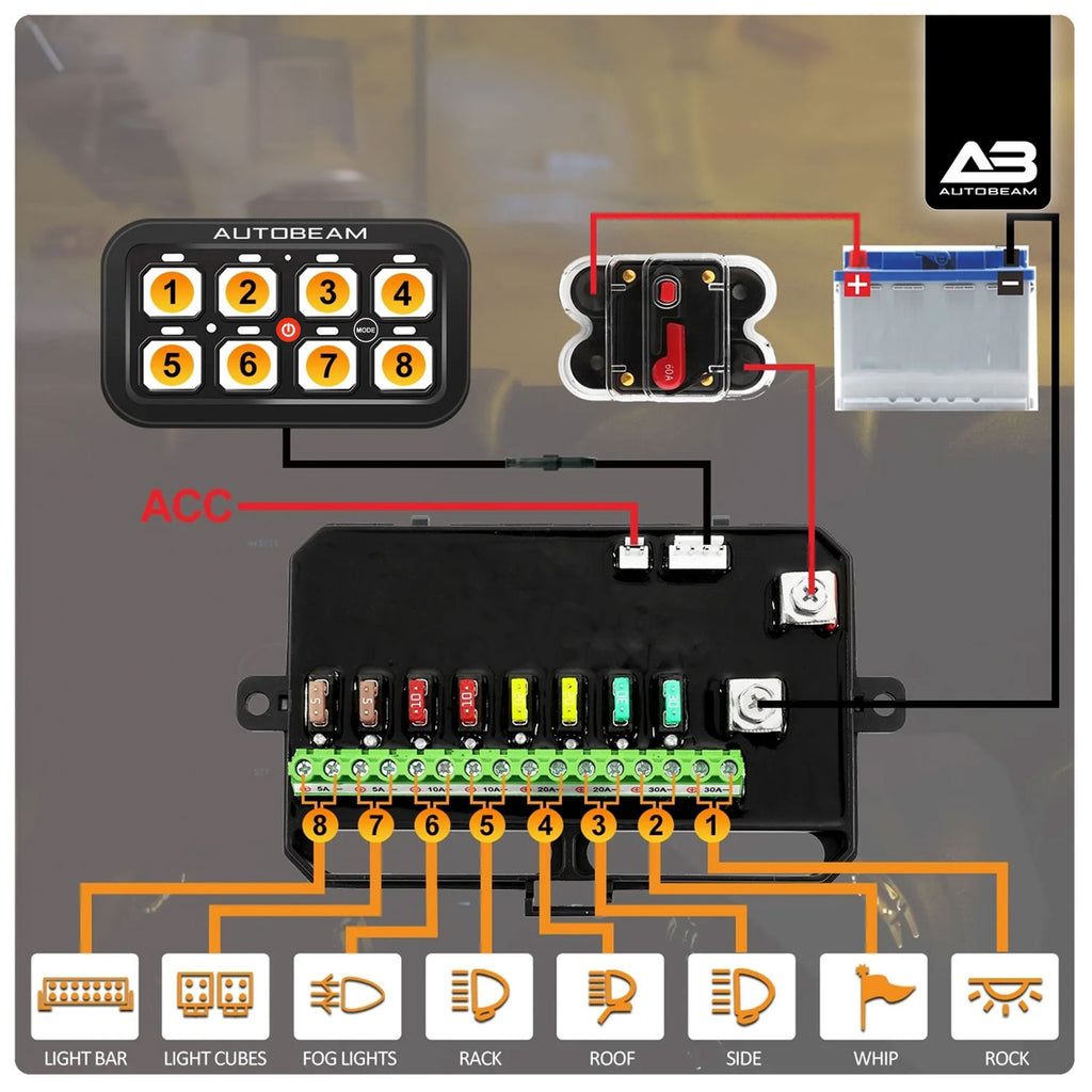 Switch panel kit