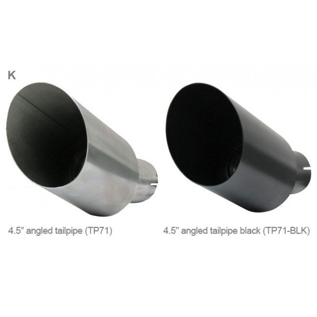 CAT BACK EXHAUST | NON-RESONATED | FOCUS MK2 RS