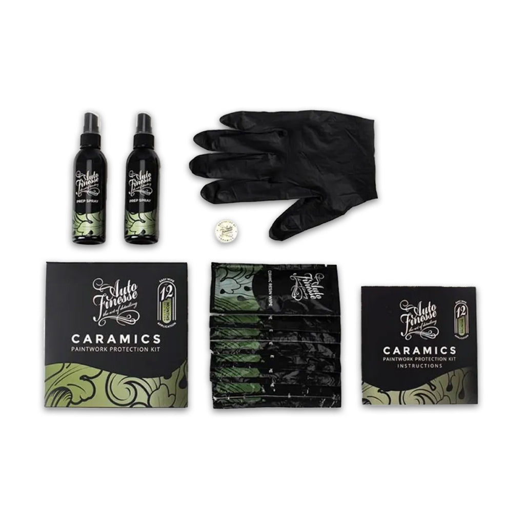 PAINTWORK PROTECTION KIT