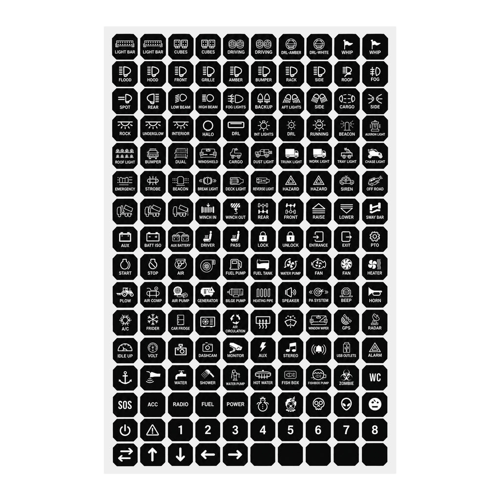 Switch panel stickers