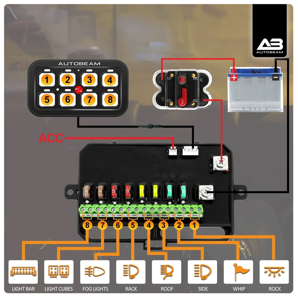 8 Gang switch panel kit – Autobeam
